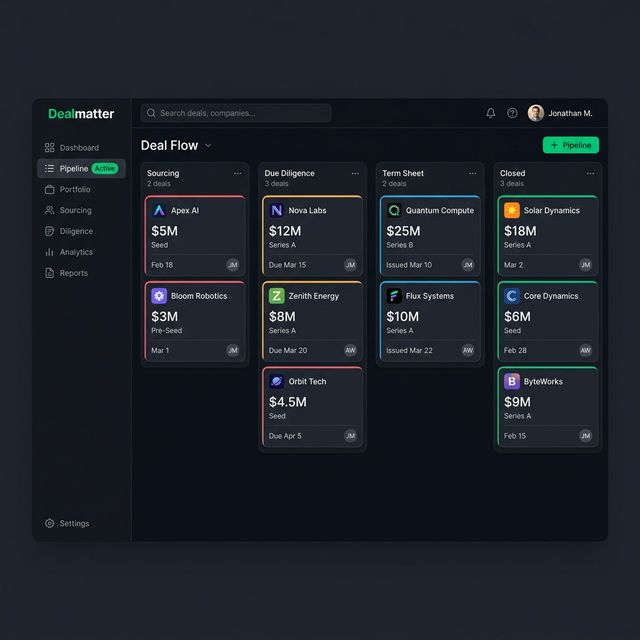 Dealmatter dashboard