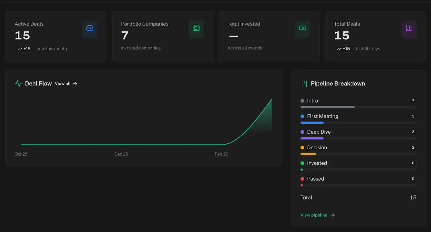 Dealmatter dashboard